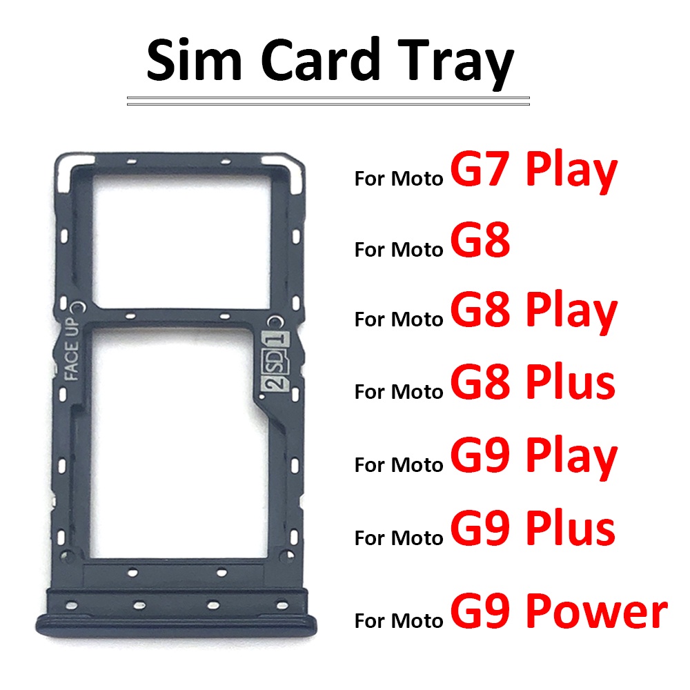 Sim Card Size Moto G7 | What size SIM card does a Motorola Moto G use ...