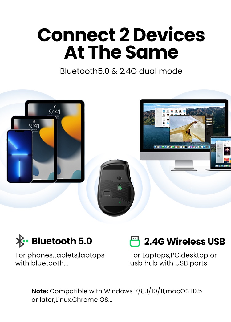 Ratón Bluetooth vs Inalámbrico: ¿qué diferencias tienen y cuál es