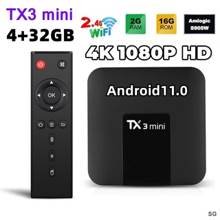 Android 11.0 TV Box, X96 Mini Amlogic S905W2 Quad Core RAM 2GB ROM 16GB  Dual WiFi 2.4G/5.8G 4K HDR+ Smart Android 11.0 Reproductor Multimedia TV Box  : : Electrónica