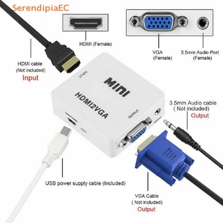  Adaptador Lightning a HDMI para TV, compatible con iPhone 12 13  Pro Max, divisor digital AV hembra convertidor de puerto y conector de  carga, proyector de pantalla, pantalla de sincronización, iPad