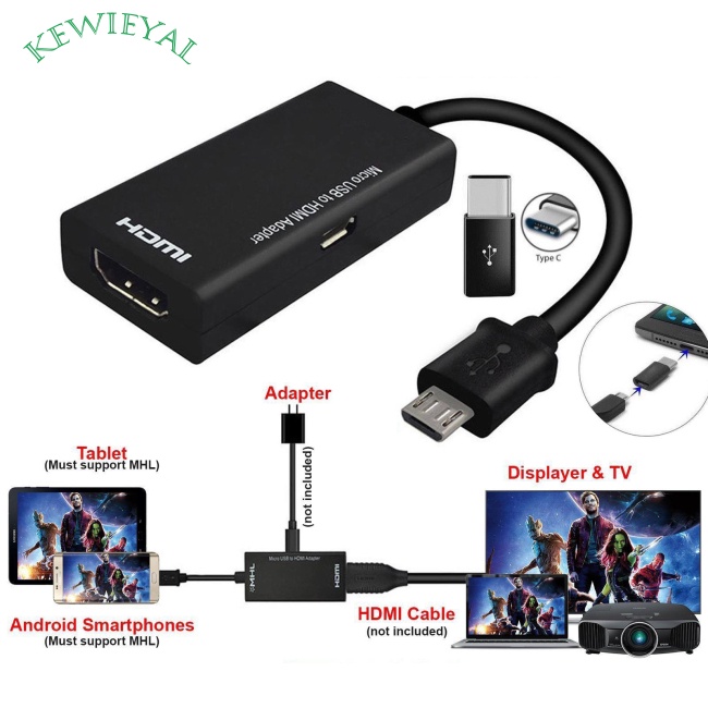 Adaptador HDMI a Celulares –