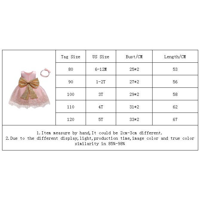 Dress size for 1 year old best sale