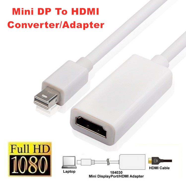 Convertidor Mini displayport A Hdmi Adaptador Para Mac apple Macbook  Convertidor para Computadora MAC a HDMI