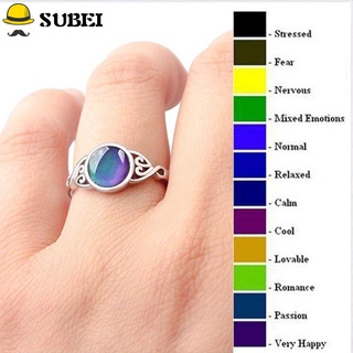 Anillo de temperatura de 5 colores, acero de titanio, sentimiento de  emoción, anillos inteligentes sensibles a la temperatura para mujeres y  hombres