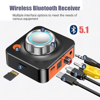 Receptor Bluetooth Audio Inalámbrico, Kits con Salida Estéreo 3.5