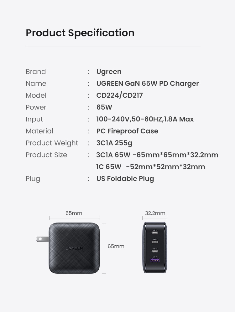 Cargador de enchufe UGREEN 65W - Cargador USB GaN / Quick Charge 4.0 / PD