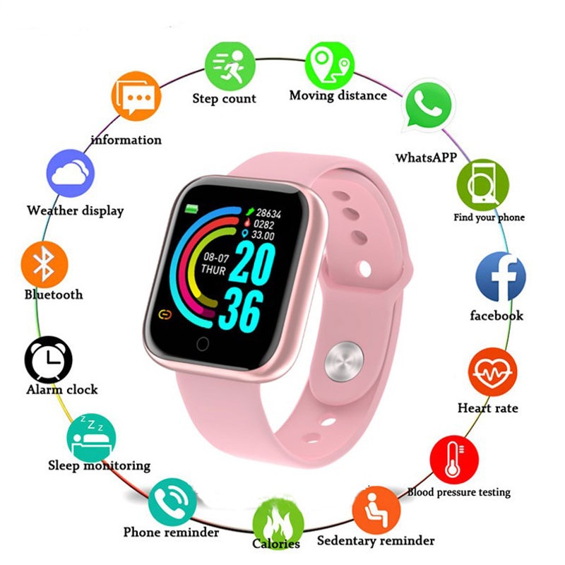 Smartwatch que 2024 funciones tiene