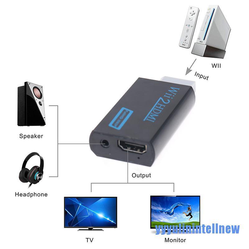 Full HD 1080P Adaptador Convertidor Compatible Con Wii A HDMI