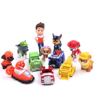 Muñecos de Paw Patrol: Tendencia en los juguetes para niños