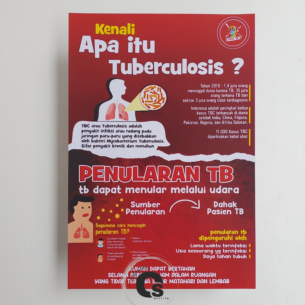 Conozca Qué Es El Póster De La Tuberculosis-Enfermedad Pulmonar ...