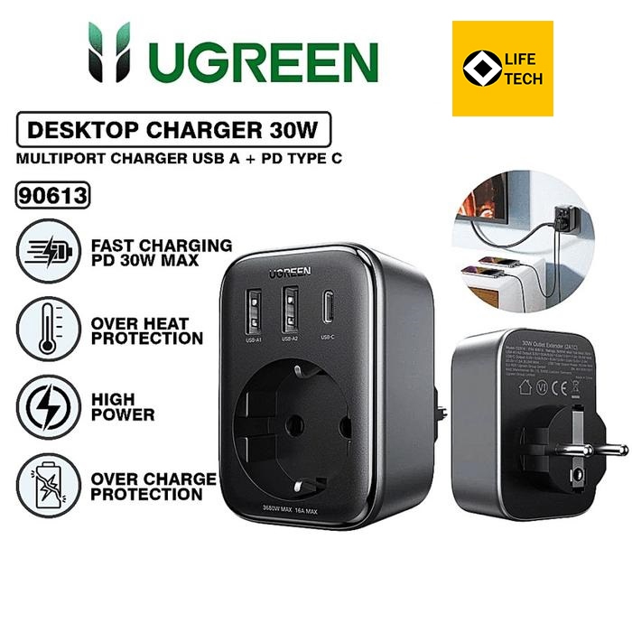 UGREEN Cargador De Pared 4 En 1 Parada De Contacto AC 3680W MAX GaN ...