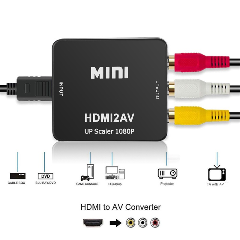 Cable hdmi best sale para tv viejos