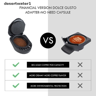 Nescafé dolce gusto: Cápsulas reutilizables vs Reutilizar cápsulas