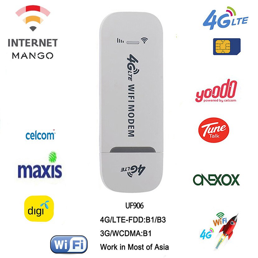 4G LTE Desbloqueado Universal Módem Router Pequeño Inalámbrico WiFi