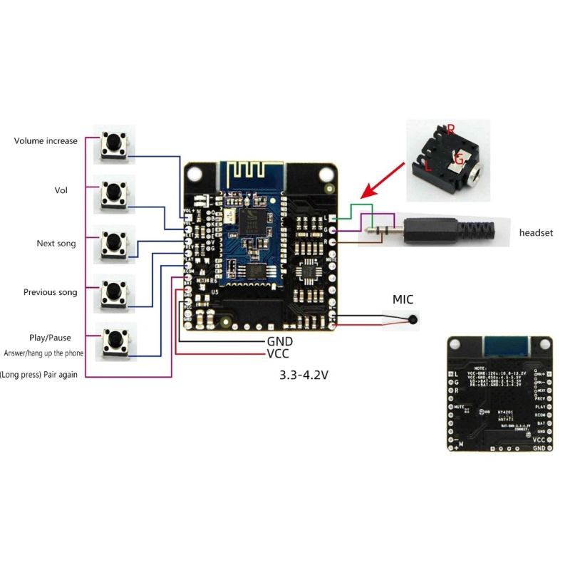 Modulo Bluetooth Audio Per Auto BMW E Mini Cooper - Trasmissione Senza Fili Con Cavo AUX