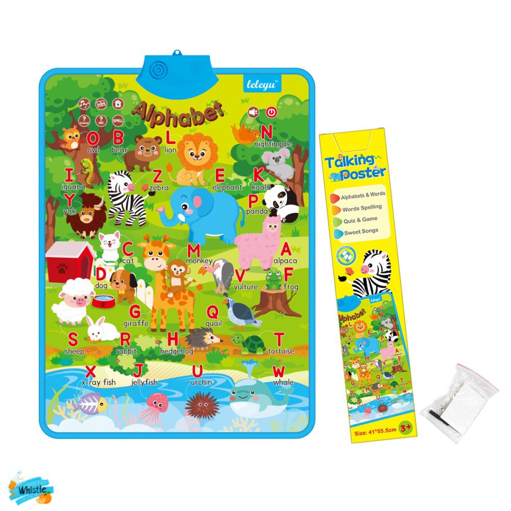 Leer juguetes Gráfico de pared de educación temprana de PVC Aprender