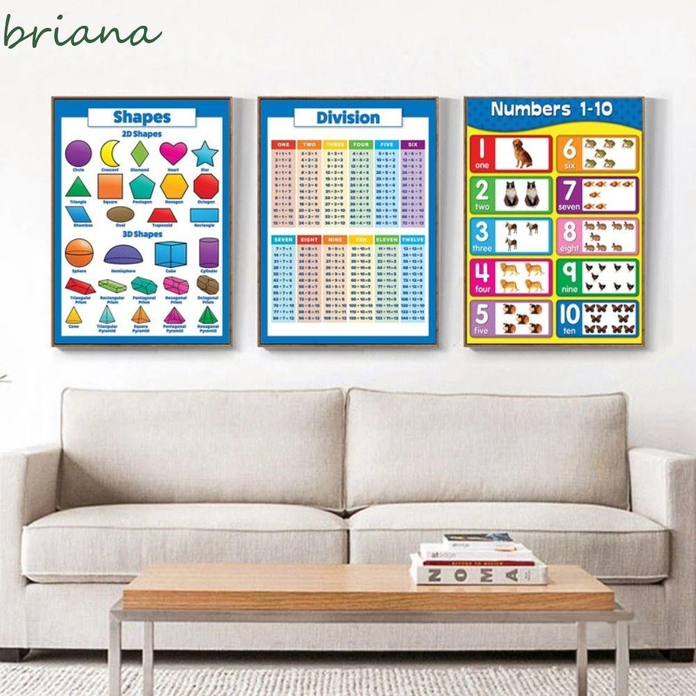 BRIANA Numeracy Wall Chart , HD Impreso Matemáticas Básicas Educativas