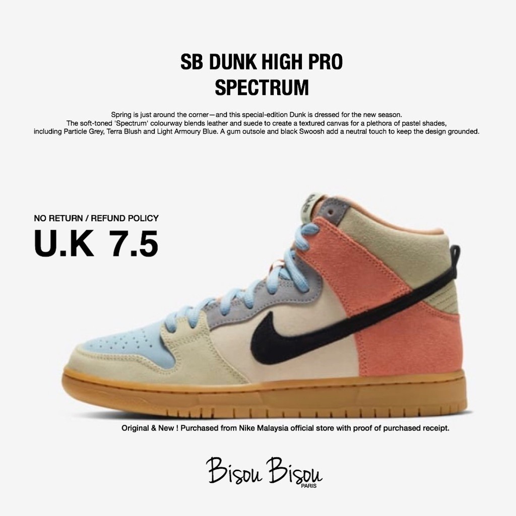 Dunk sb high spectrum hotsell