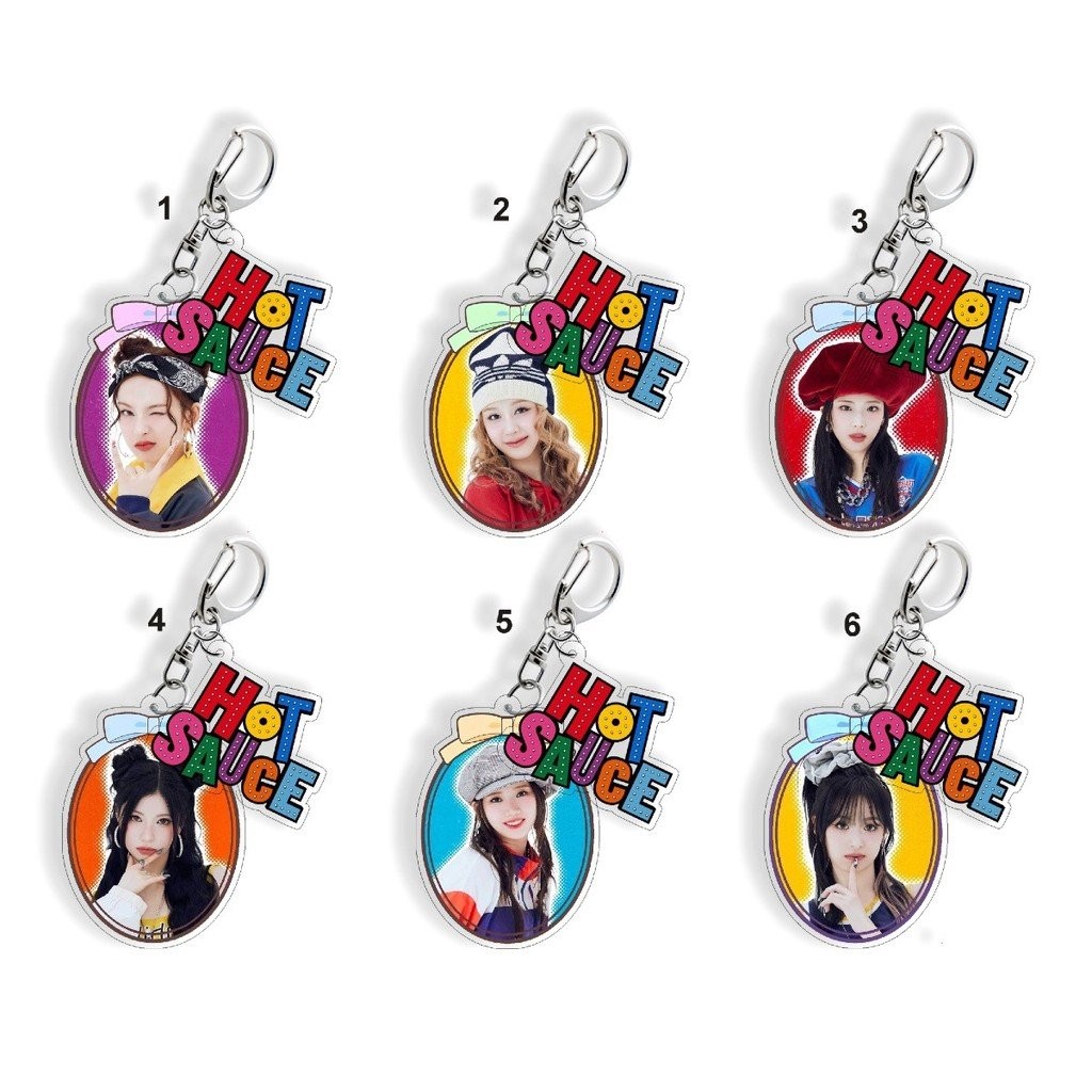 BABYMONSTER keychain RAMI Salsa Caliente | Shopee México