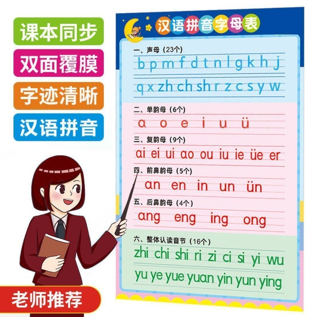 Joven Conexión Pinyin Pinyin Lectura General Pinyin Festival Pinyin ...