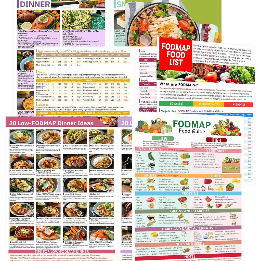3 Conjuntos de Tablas de Alimentos Bajos en FODMAP, Lista de Alimentos ...