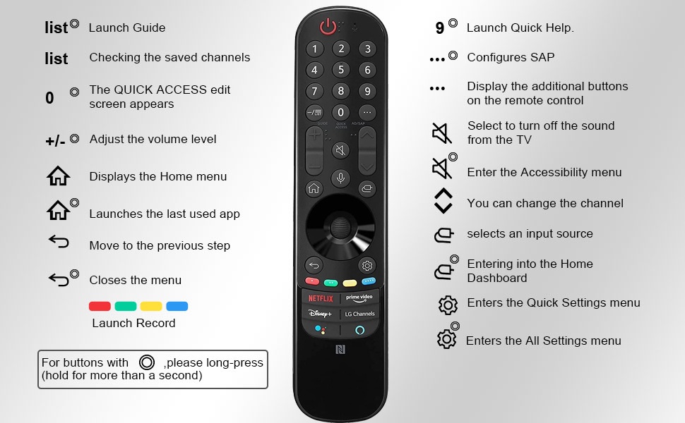 Nuevo AN-MR21GA MR21GA Reemplaza Control Remoto Para LG Smart TV 43NANO ...