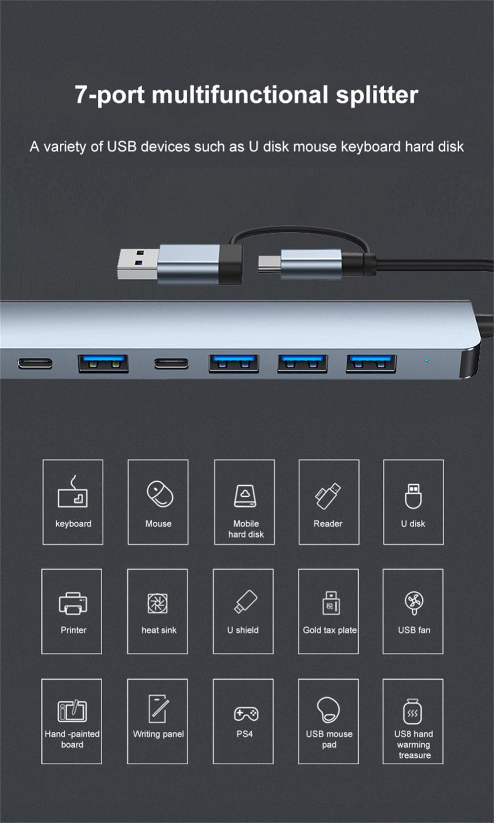 PHIXERO 4-Port USB 3.0 USB Hub Multi USB Port Expander With 1.6ft Cable