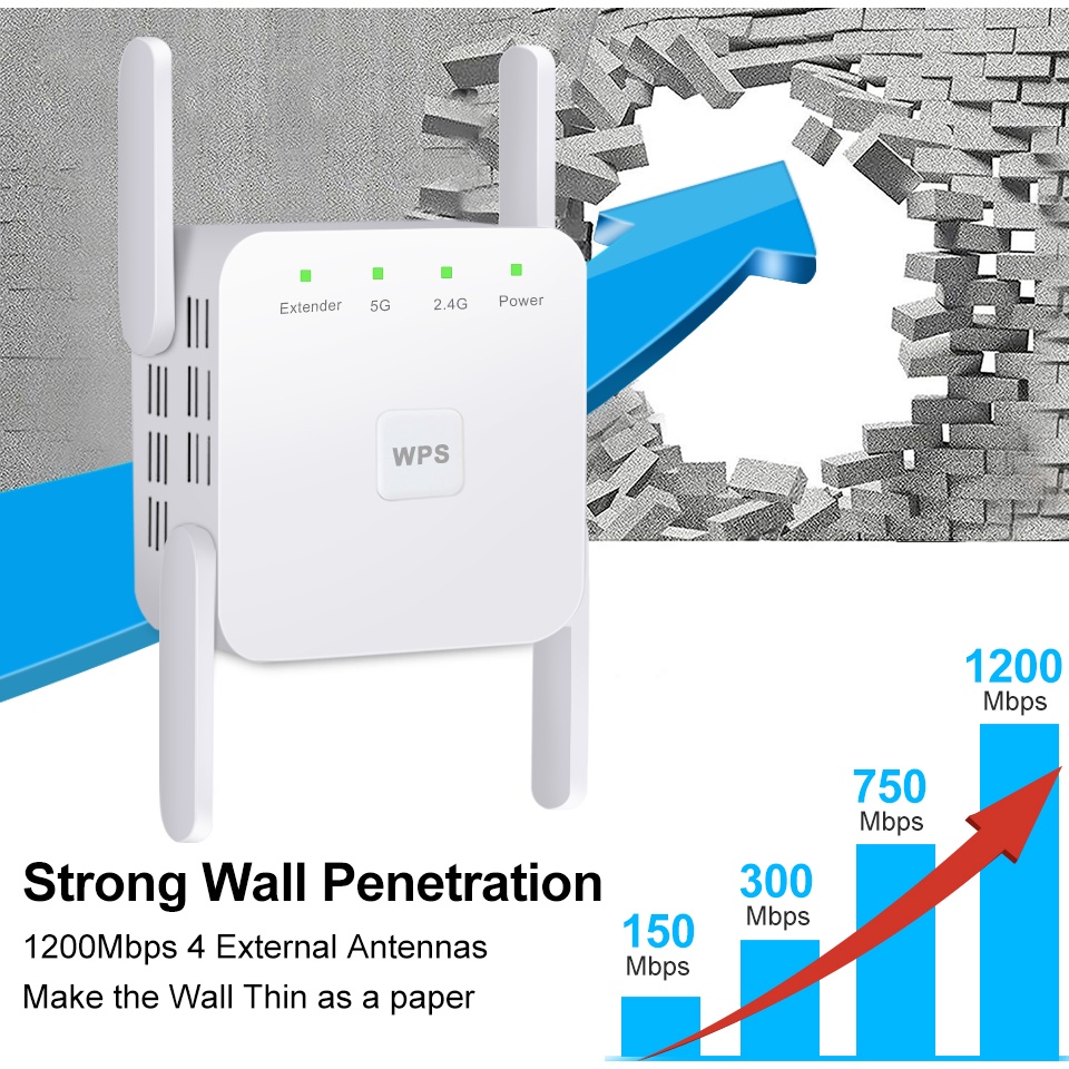 Tp Link WAVLINK AC600 Largo Alcance/Amplificador WiFi Larga