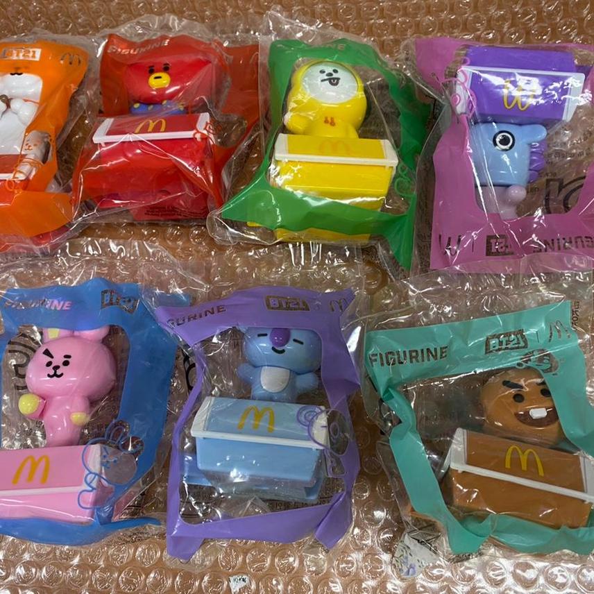 Figuras McDonald